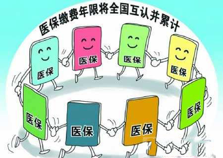 醫(yī)療保險是怎么交的？交多少錢？ 第1張