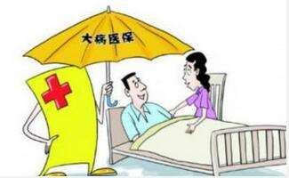 醫(yī)療保險(xiǎn)報(bào)銷(xiāo)比例 第1張 醫(yī)療保險(xiǎn)報(bào)銷(xiāo)比例 第1張