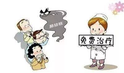 肺炎外地社保怎么報銷多少錢？ 第1張